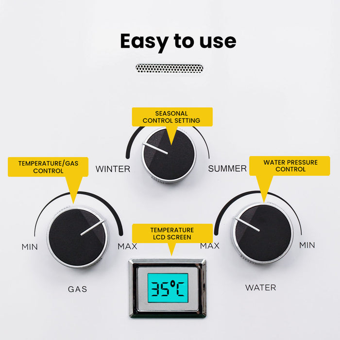 Thermomate Portable Gas Outdoor Camping Hot Water Heater System, with 12V Pump, Shower Head, White