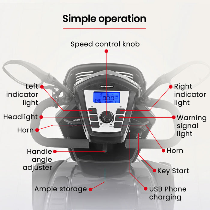 EQUIPMED Mobility Scooter, S-XXL comfortable size for all riders, 30km Max Range, 180kg capacity, Grey