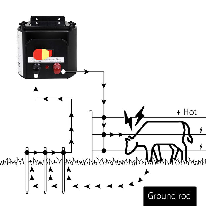 Giantz 1000M Electric Fence Wire Tape Poly Stainless Steel Temporary Fencing Kit