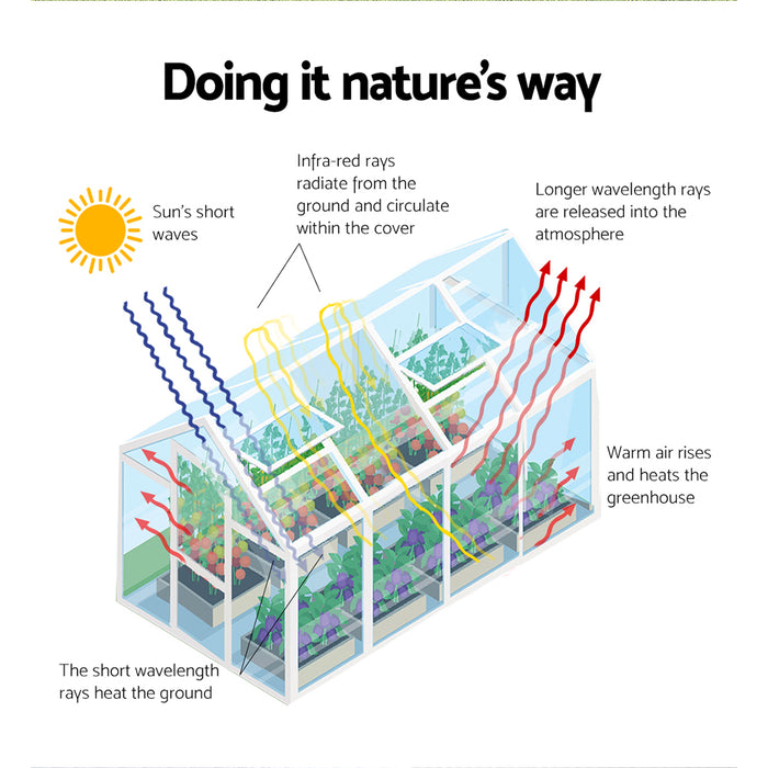 Greenfingers Aluminium Greenhouse Green House Garden Shed Polycarbonate 3.7x2.5M