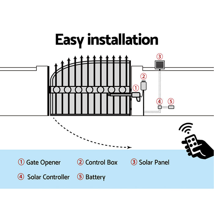 LockMaster 40W Swing Gate Opener Auto Solar Power Electric Remote Control 600KG