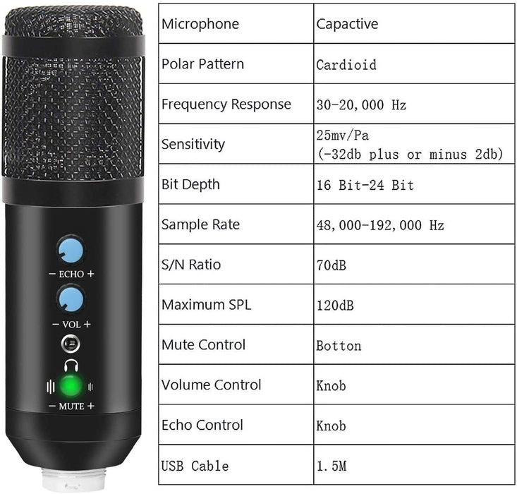 USB Condenser Microphone Kit with Adjustable Scissor Arm Stand Shock Mount for Podcasting, Gaming, Studio and Home Recording