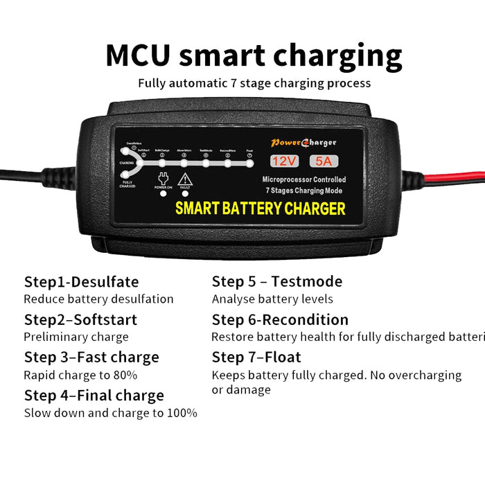 12V 5A Smart Car Battery Charger Trickle Repair Lead-acid For Boat Caravan Truck