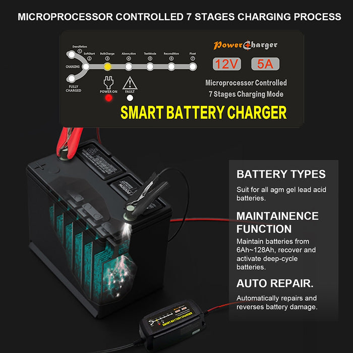 12V 5A Smart Car Battery Charger Trickle Repair Lead-acid For Boat Caravan Truck