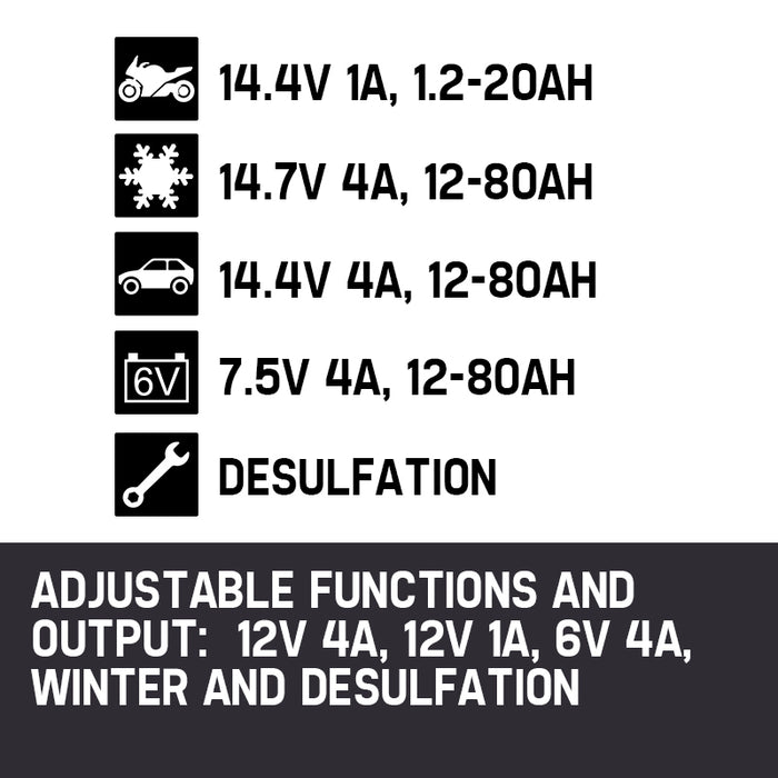 X-CELL 9-Stage Smart Battery Charger 12V/6V 4A Automatic Maintainer Car Deep Bike