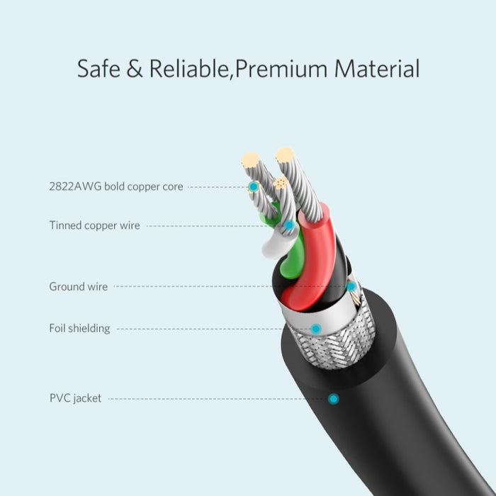 UGREEN USB-A to Micro USB Cable 2m (White) - 60143