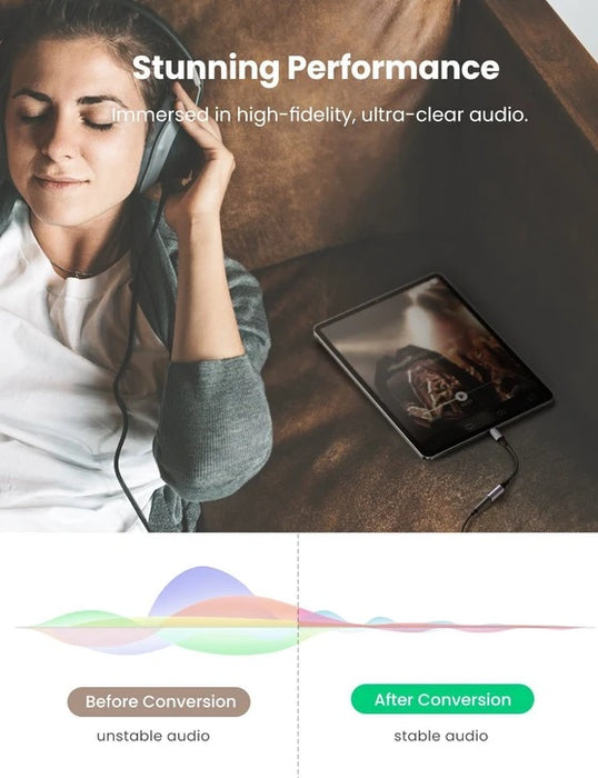 UGREEN USB-C To 3.5mm Audio Adapter - 80154