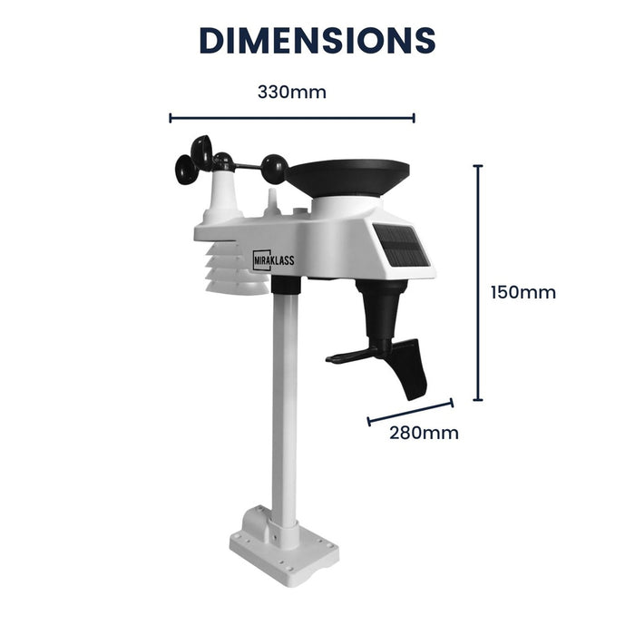 Miraklass Wifi Weather Station