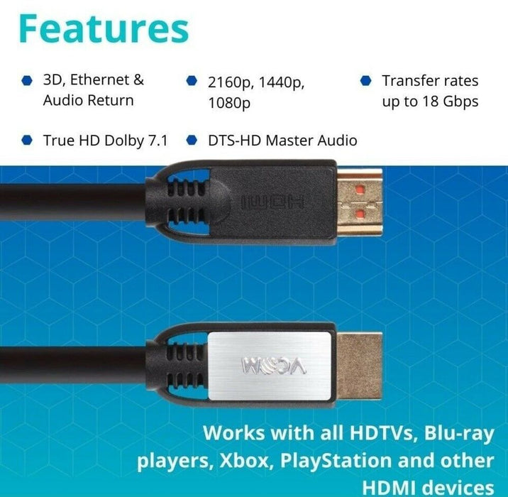 VCOM HDMI 2.0V AM/AM Cable 4K 60Hz 18Gpbs - 5m - CG578-5.0