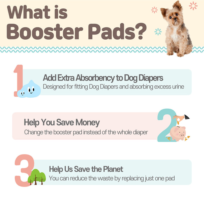 PawPang 100 Ct XS Pet Dog Diaper Liners Booster Pads Disposable Adhesive