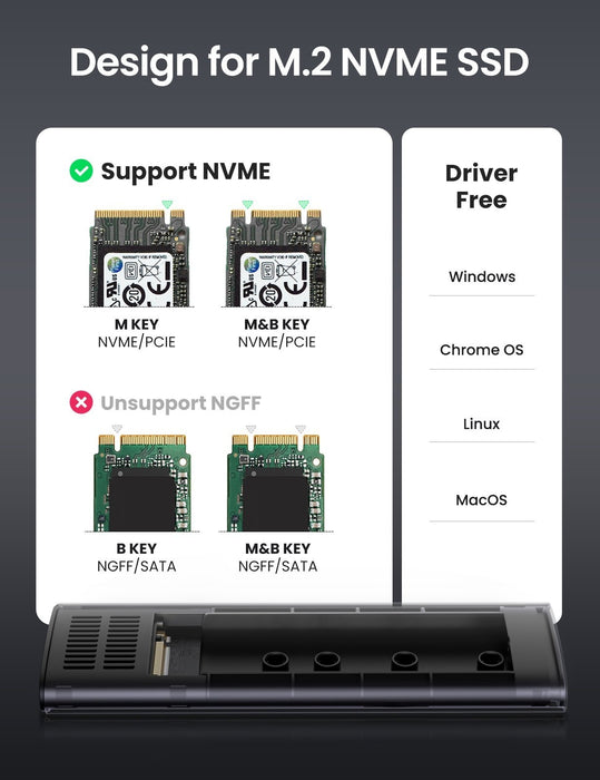 UGREEN 10902 M.2 PCIE NVMe SSD Enclosure